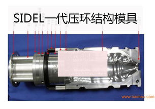 Sidel西得樂一代機(jī)用壓環(huán)結(jié)構(gòu)吹瓶模具 廣東佛山產(chǎn)的專業(yè)解決方案